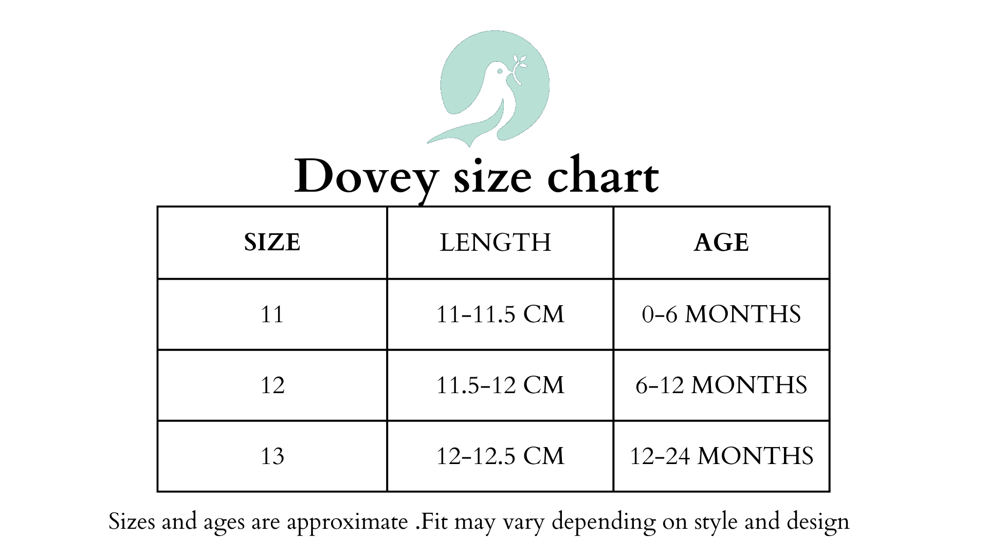 CloudStep Mint Green